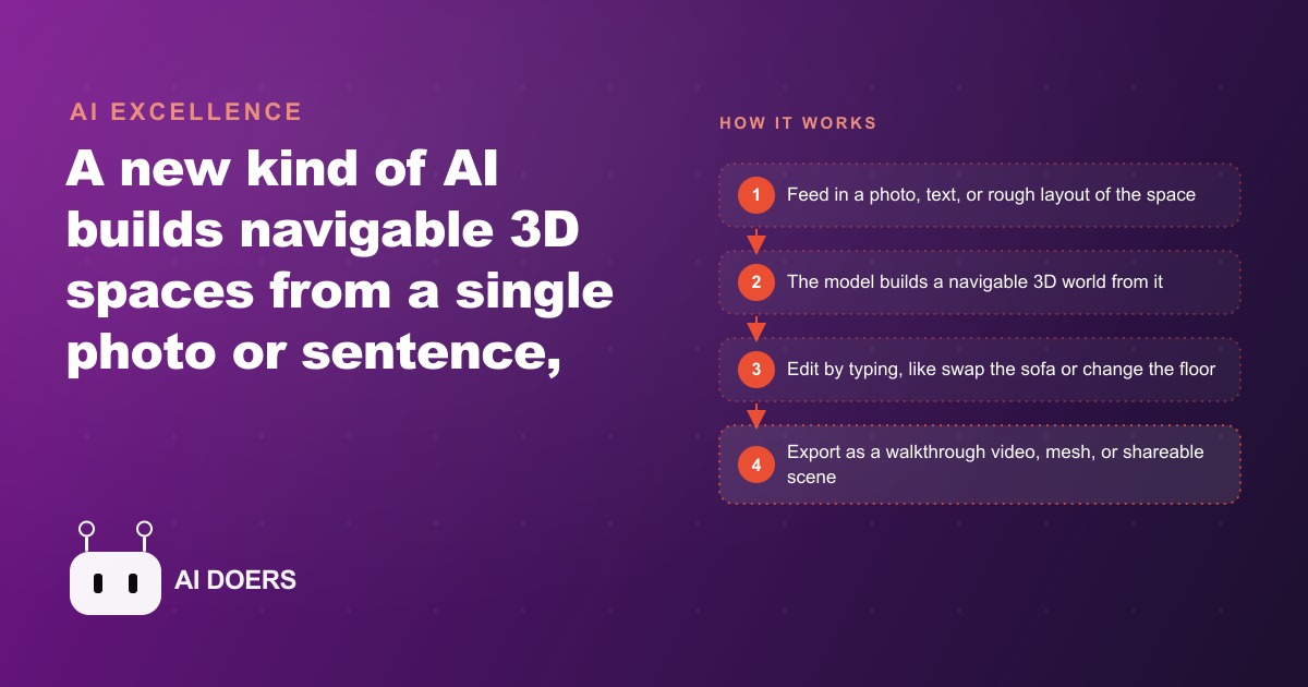 Controllable World Models Are Here: Walk a Client Through a Space Before You Build It