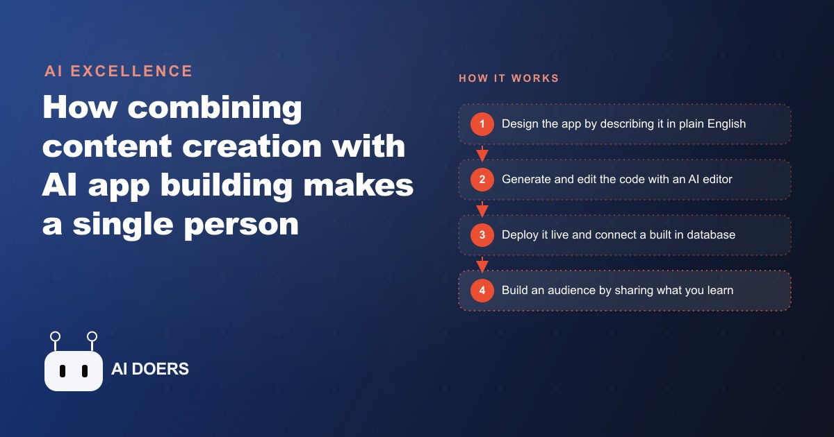The Creator Composer: Why This Person Will Win the Next Decade