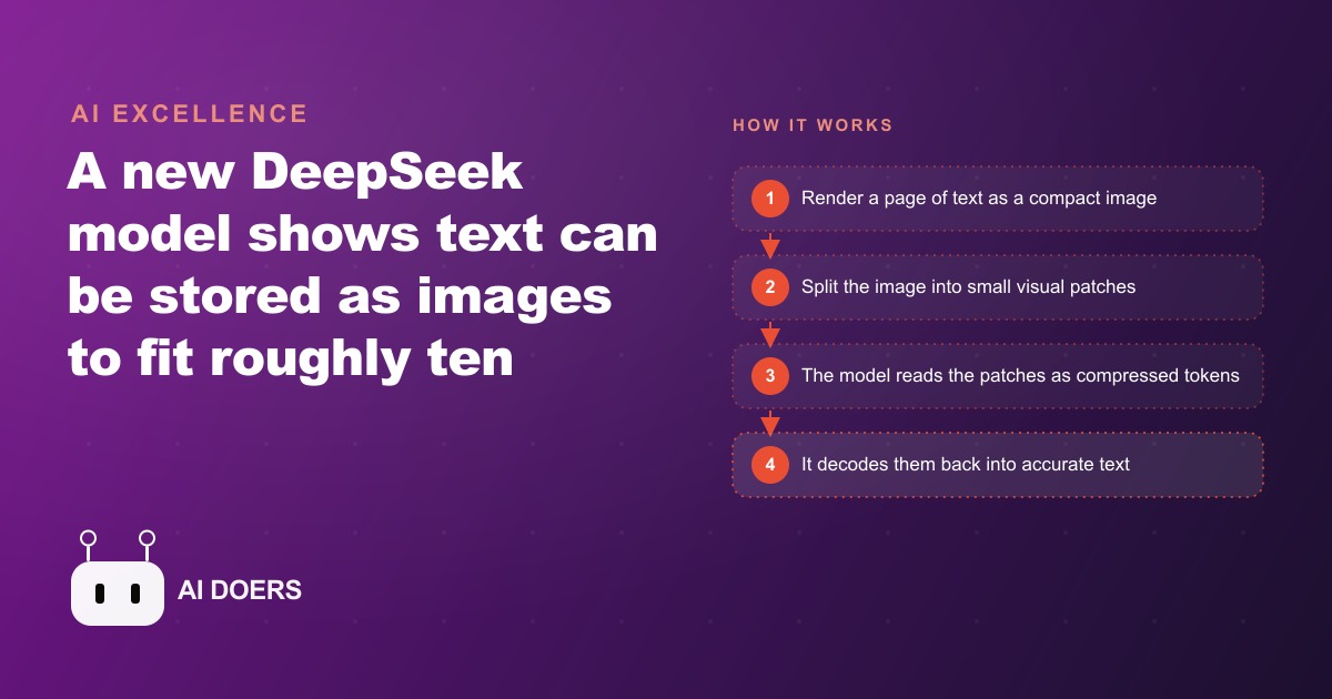 DeepSeek OCR: Why Turning Text Into Images Could Make Your AI Tools Far Cheaper