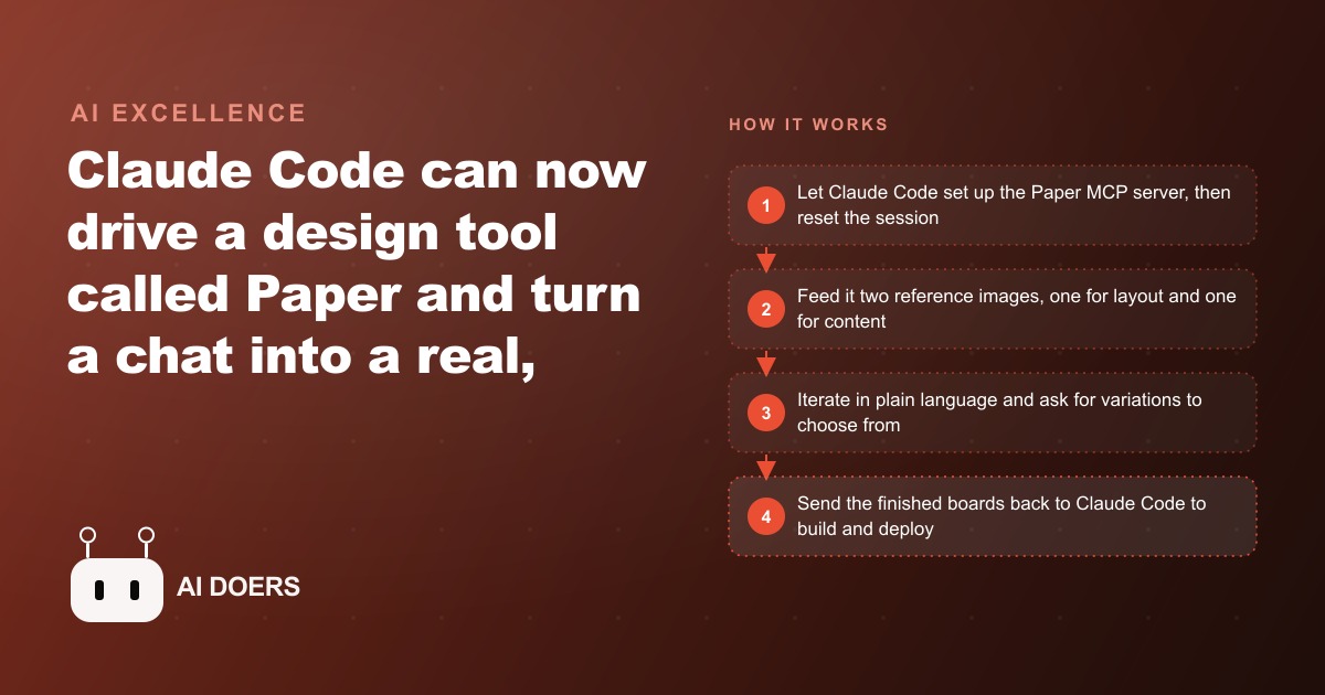 Designing a Website With Claude Code: The Figma-Free Workflow