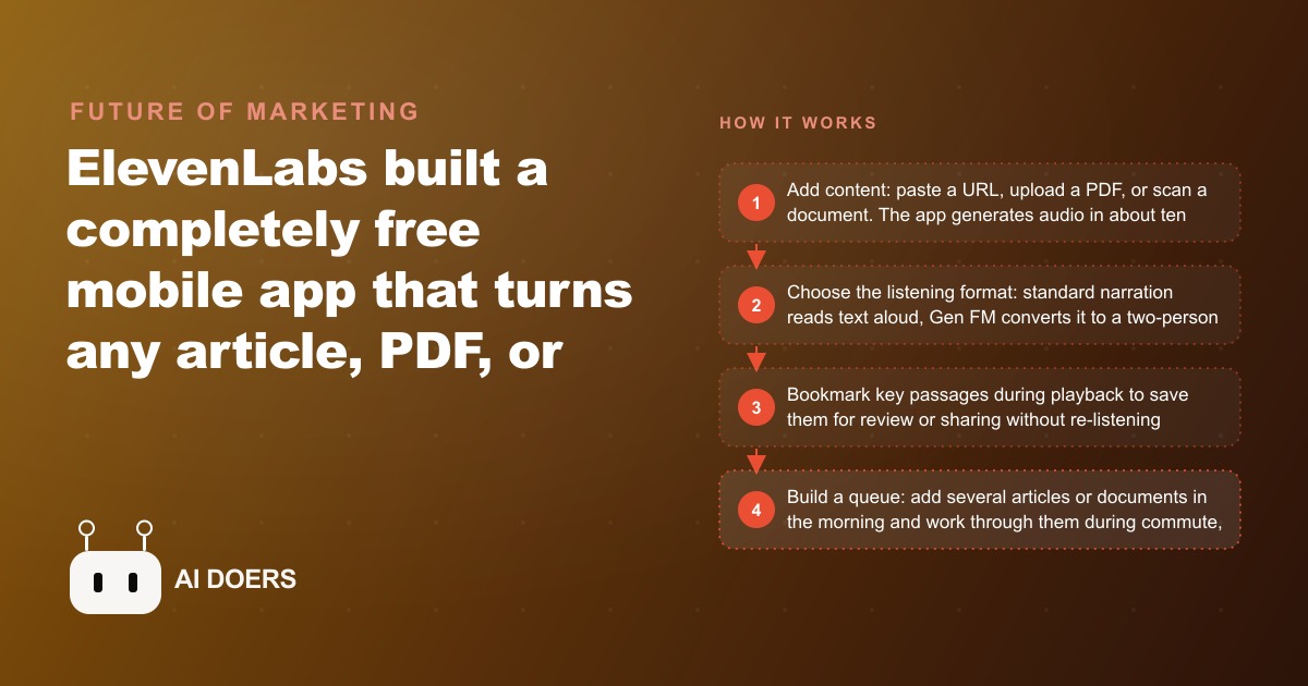 11 Reader: The Free ElevenLabs App That Makes Any Written Content Into Something You Can Listen To