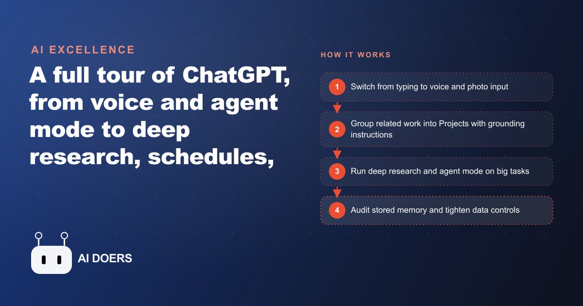 Every ChatGPT Feature That Actually Matters, in Plain English