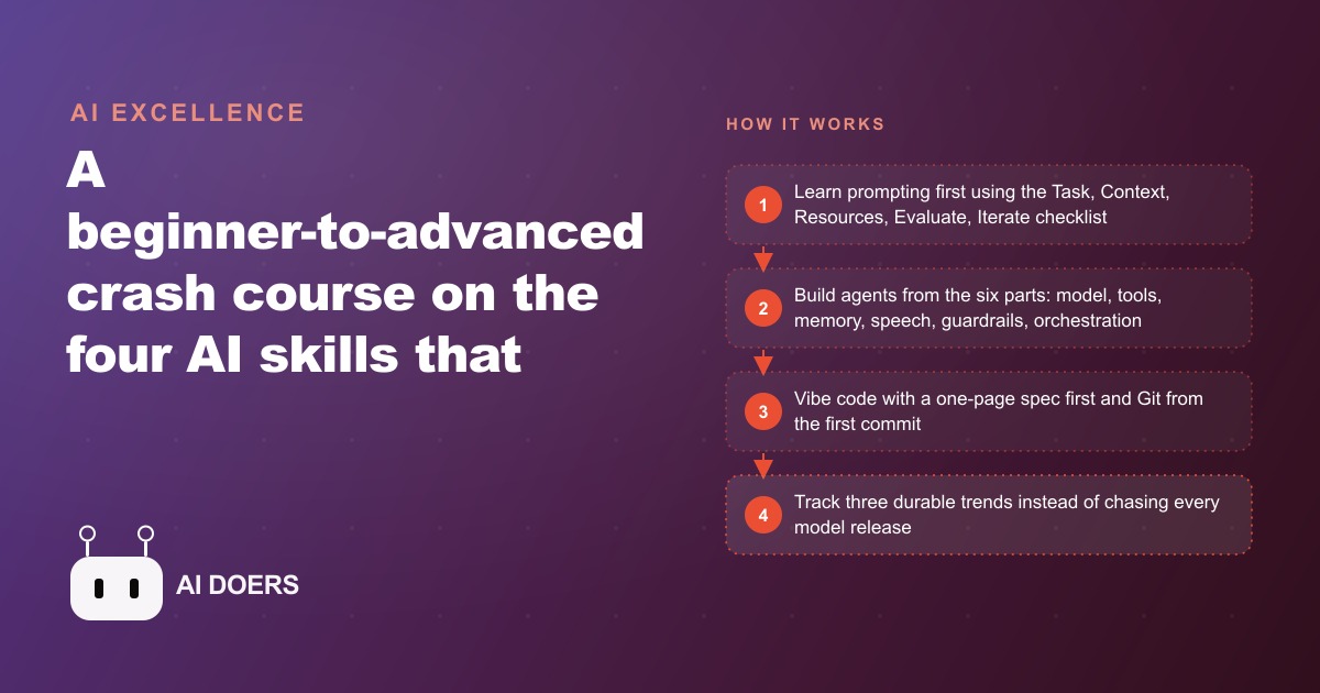 Every Essential AI Skill, Mapped: Prompting, Agents, and Vibe Coding