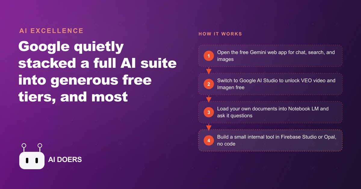 Everything You Can Do With Google AI For Free (And Why It Matters)