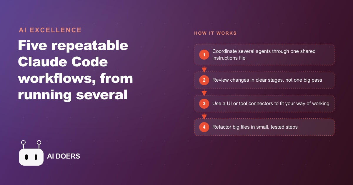 5 Simple Claude Code Workflows Every Beginner Should Have