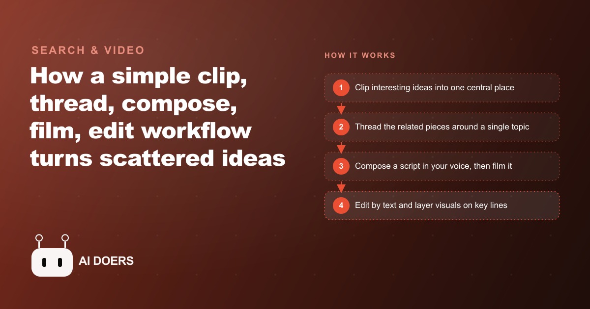 My Five Step System for Making Content Fast With AI
