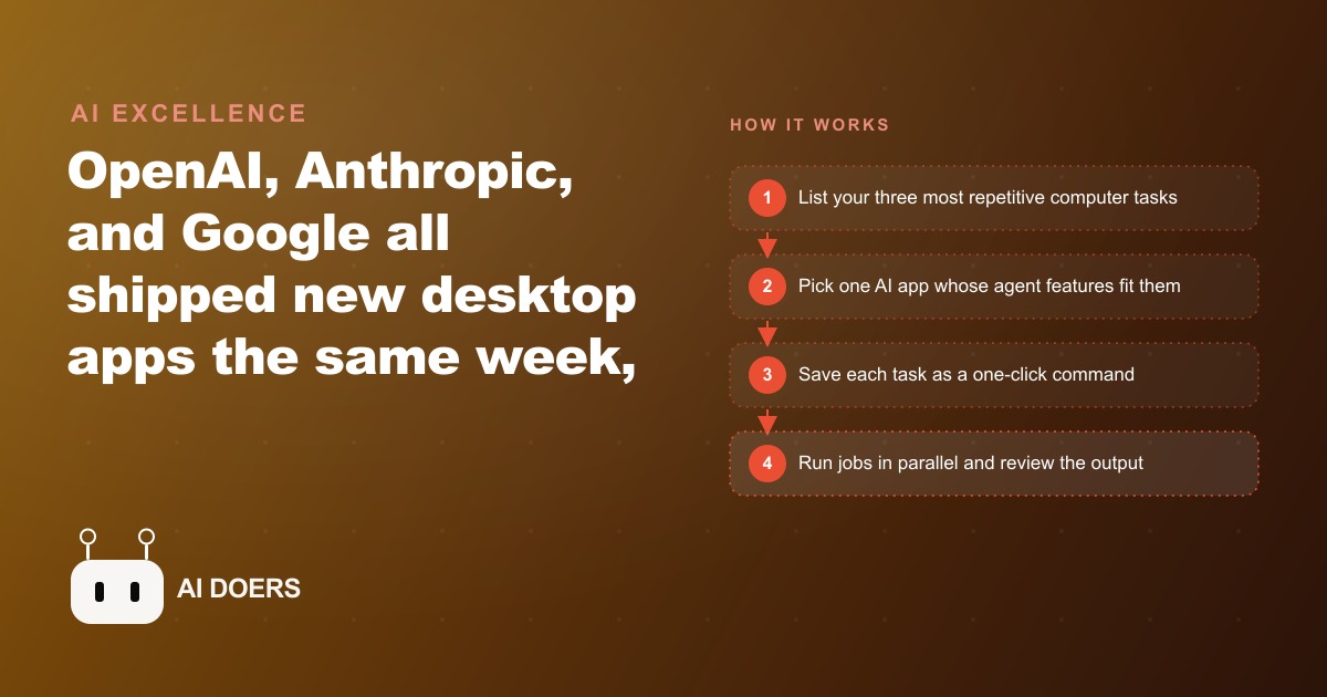 Four AI Labs, One Week, and the Race to Become Your Super App