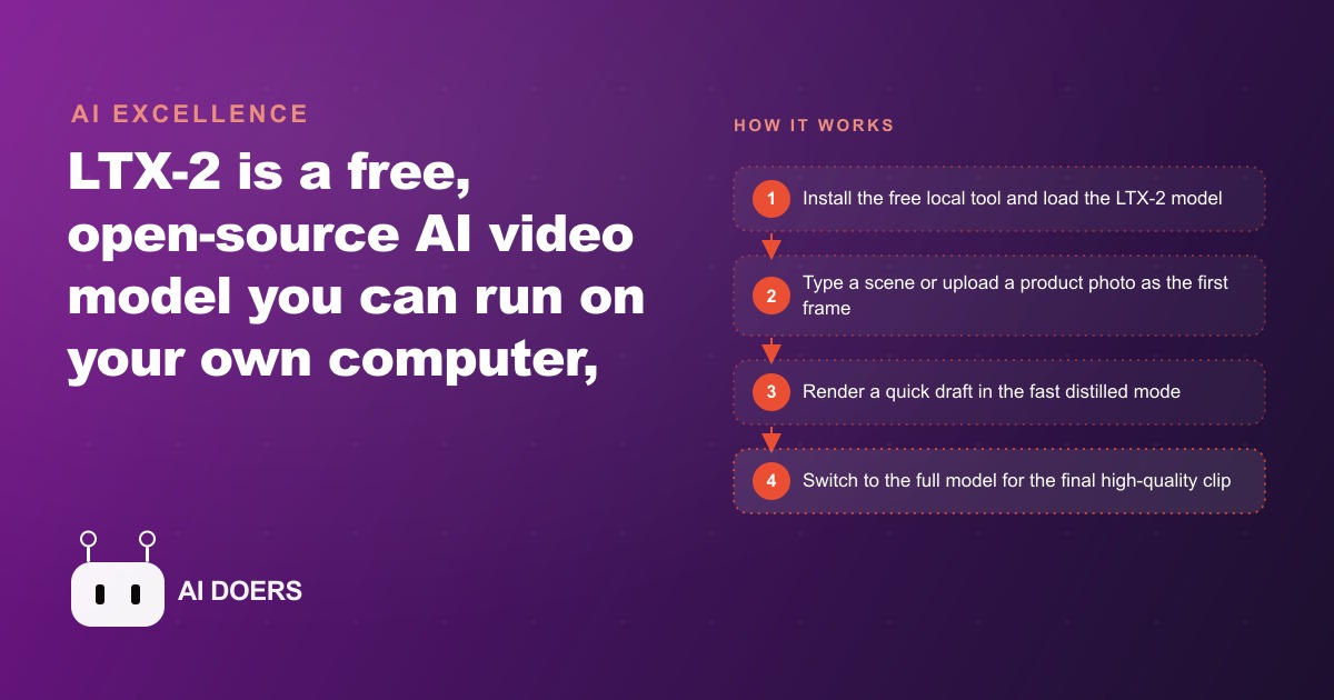 Free AI Video at Home: How LTX-2 Lets Small Businesses Make Their Own Ads