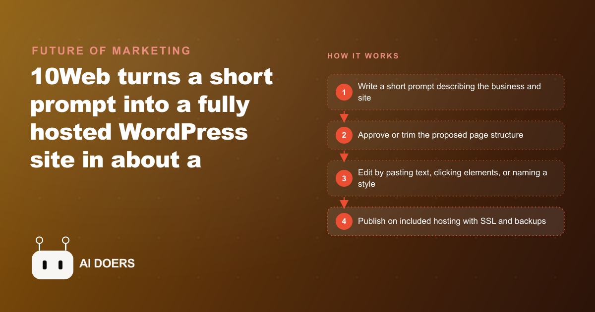 From One Prompt to a Live WordPress Site in About a Minute