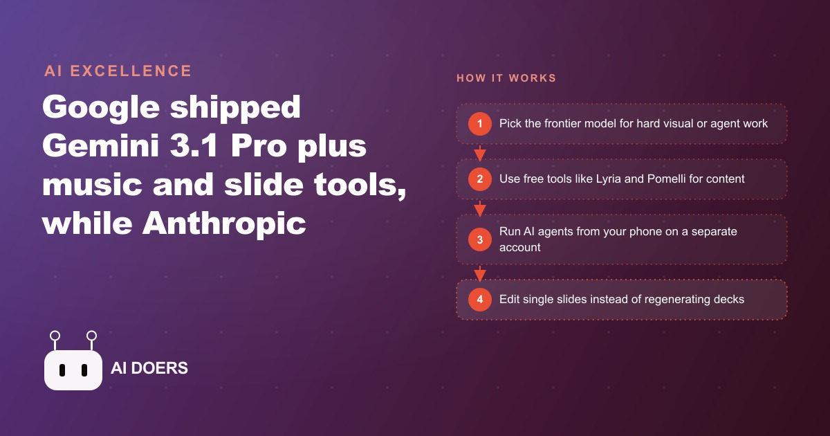 Gemini 3.1 Pro and Seven Claude Updates: The Week's Best AI Releases