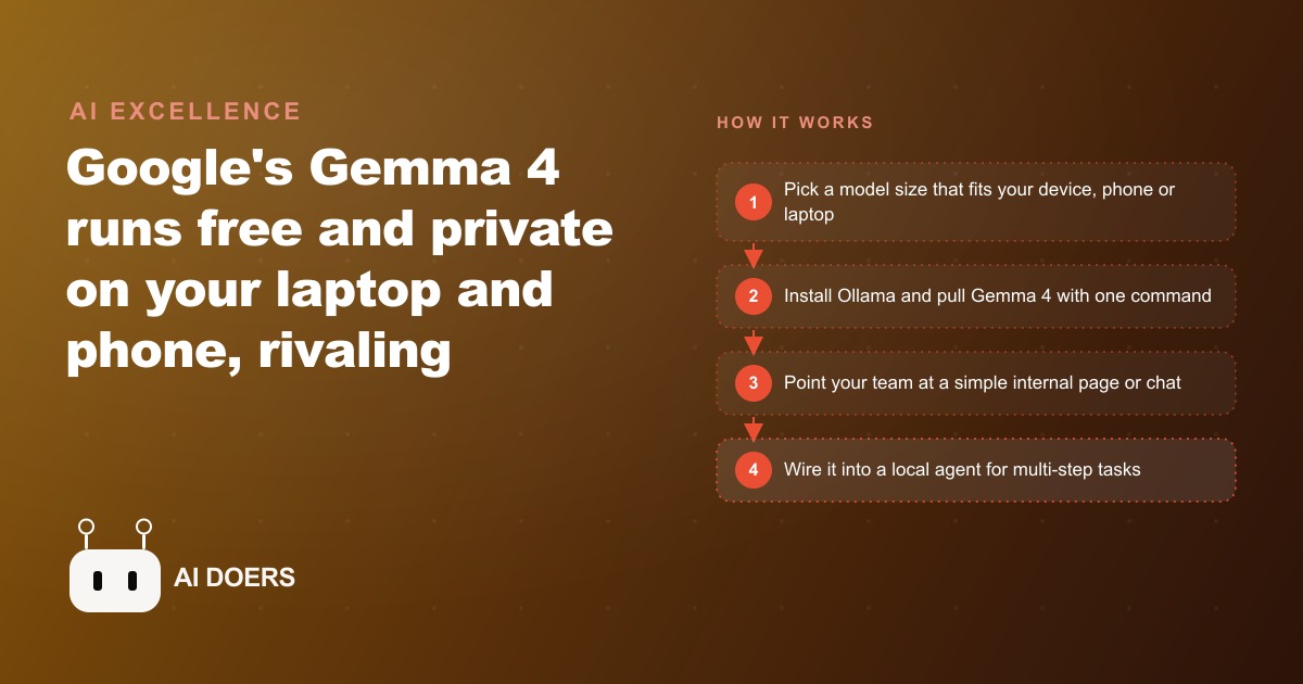 Gemma 4 Runs Capable AI on Your Phone, and That Is a Bigger Deal Than It Sounds