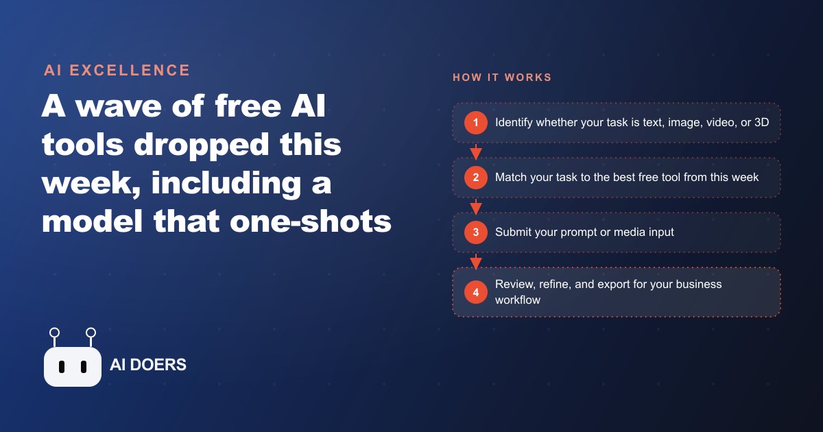 GLM 4.5, Free AI Agents, and the Best AI Drops of the Week Explained