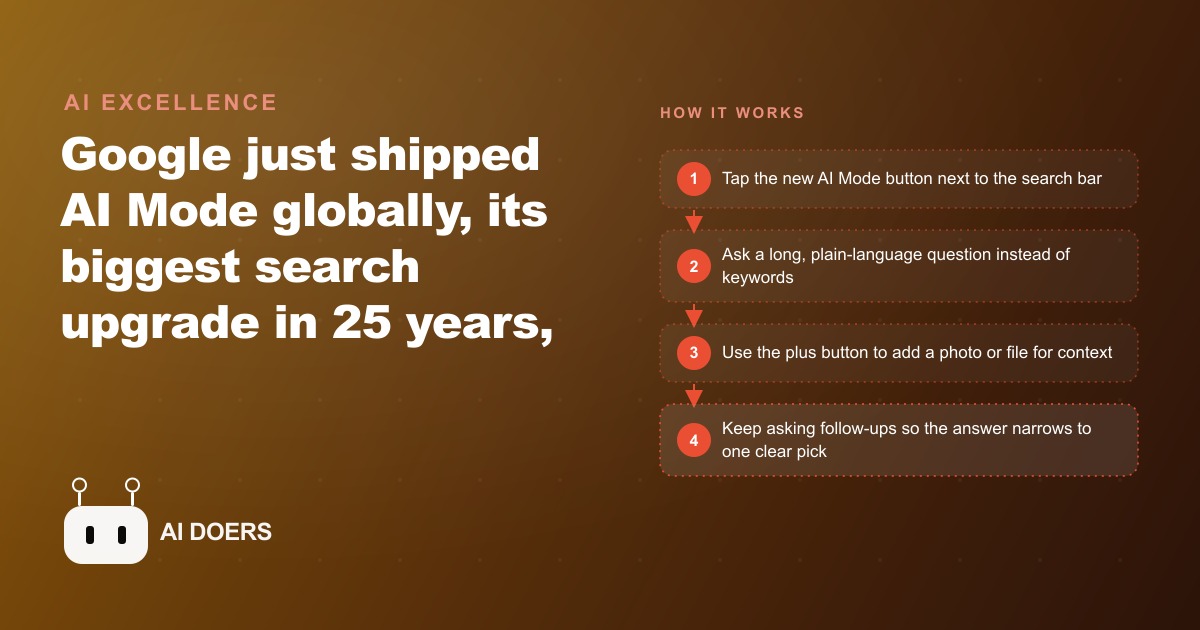 Google AI Mode Is Live Worldwide. Here Are the Four Things That Actually Changed