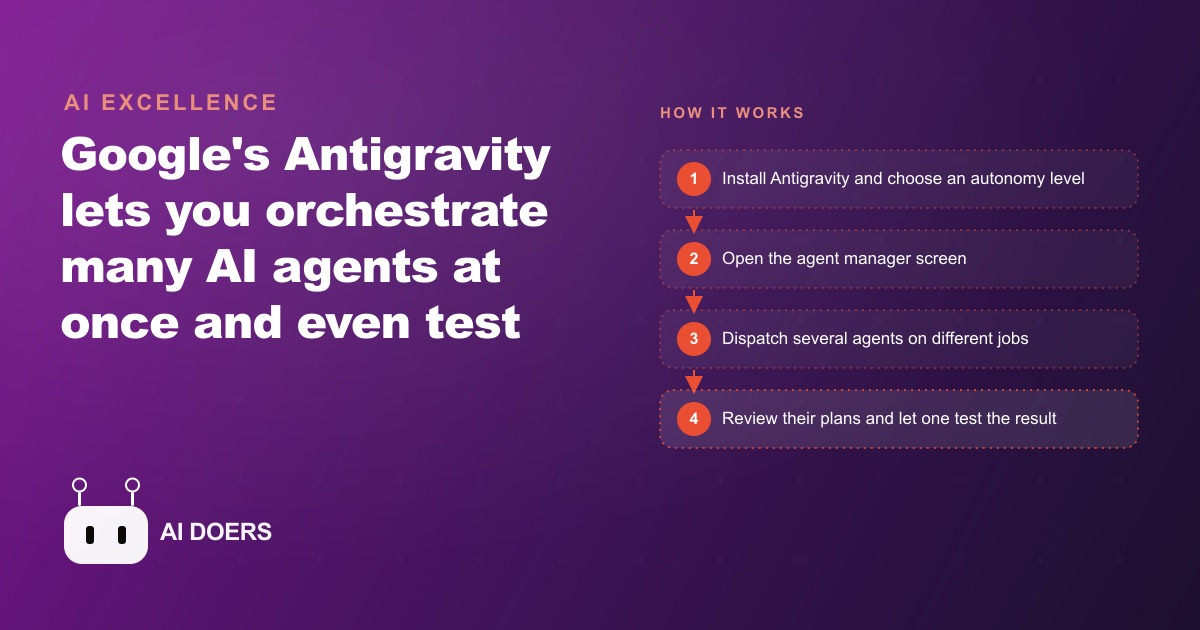 Google Antigravity and the Rise of Managing AI Agents Instead of Writing Code