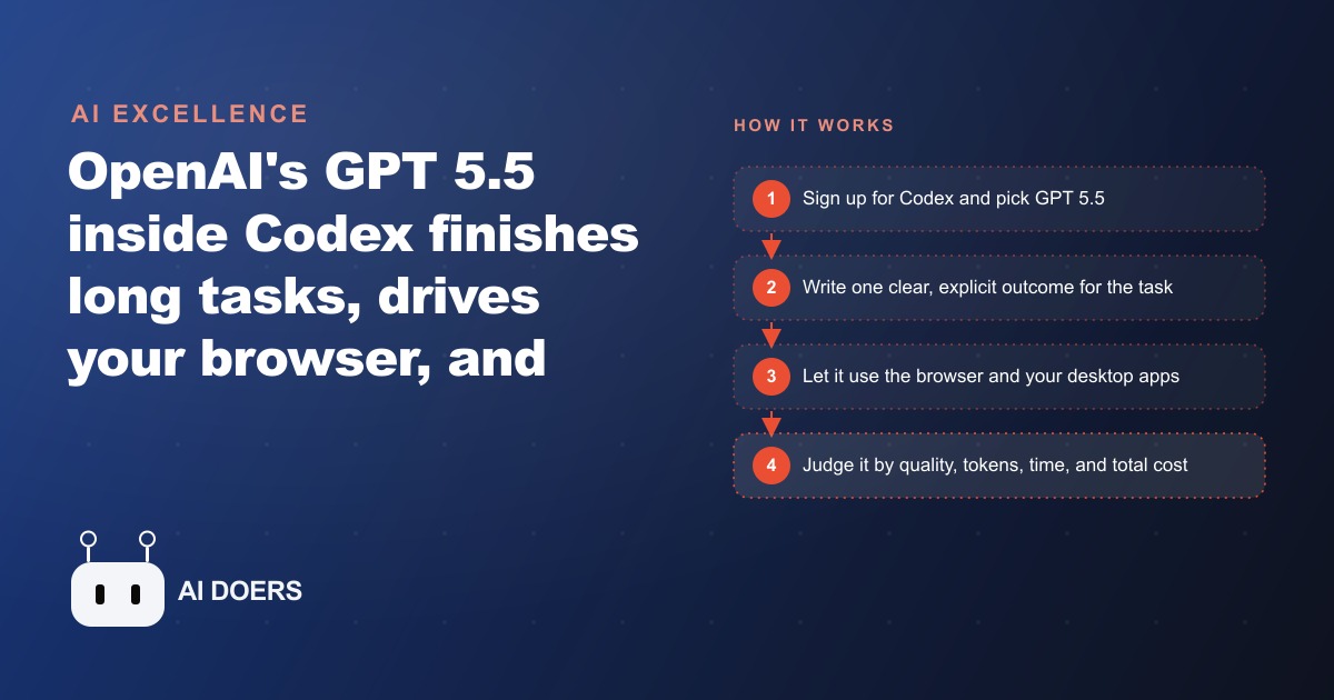 GPT 5.5 Inside Codex: What Actually Changed for Real Work