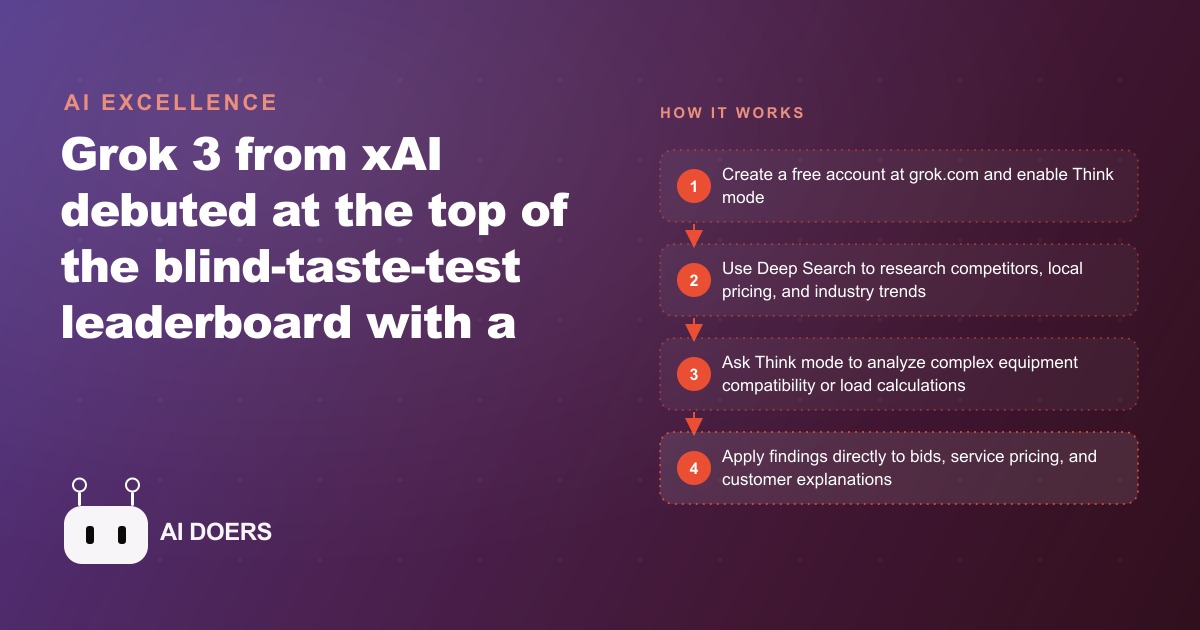 Grok 3 Tops the AI Leaderboard: How the New Number One Model Changes the Tool Landscape for Trade Businesses
