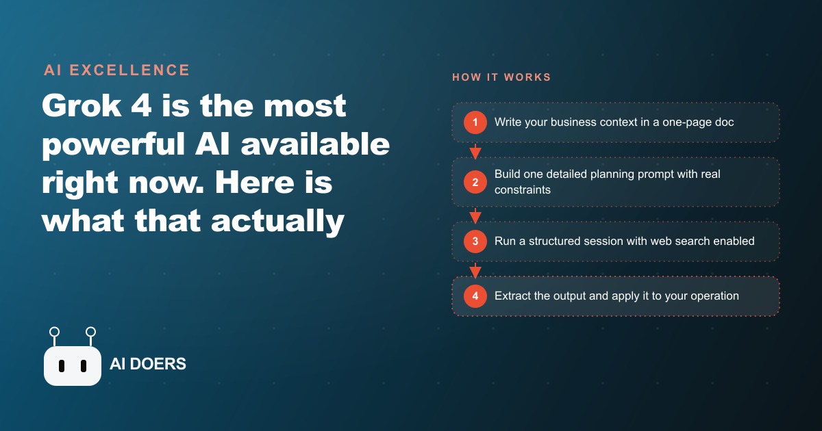 Grok 4 Is the Most Powerful AI Available Right Now. Here Is What That Means for Your Business.