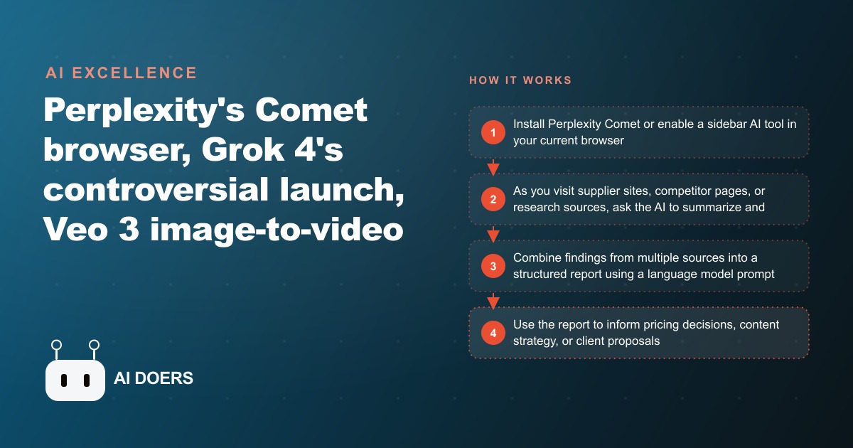 Grok 4, Perplexity Comet, and Why AI Is Now Changing Outcomes in Medicine, Not Just Productivity