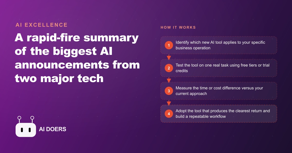 GTC and GDC AI News Roundup: What Actually Matters for Your Business