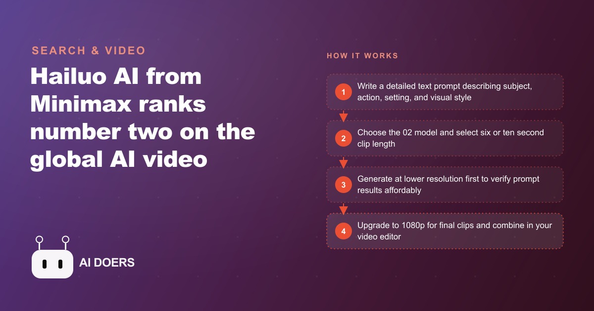Hailuo AI Is the Best Video Generator Most Business Owners Have Never Heard Of: A Complete Guide