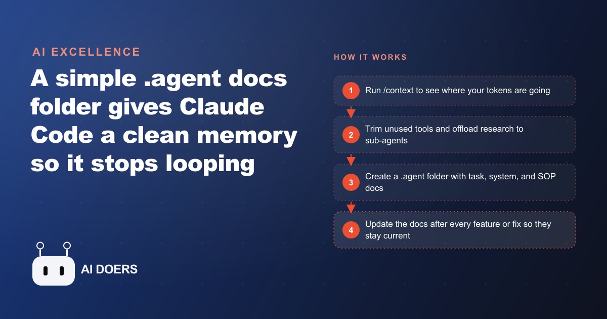 How a .agent Folder Makes Claude Code Dramatically Better