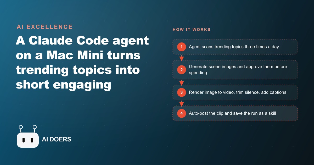 How a Claude Code Agent Turns Trending Topics Into Short Videos on Autopilot