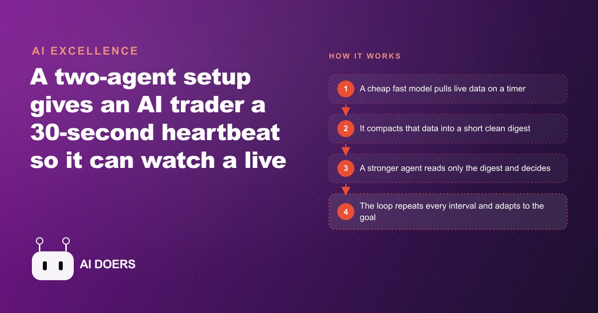 How a Two-Agent Heartbeat Lets an AI Trade and Adjust on Its Own
