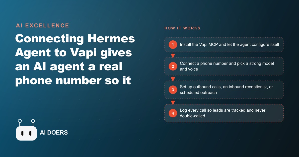 How A Vapi MCP Gives Your AI Agent A Real Phone Number