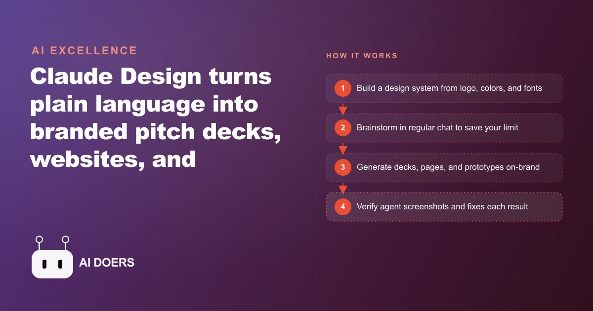 How Claude Design Builds an Entire Brand From Plain Language