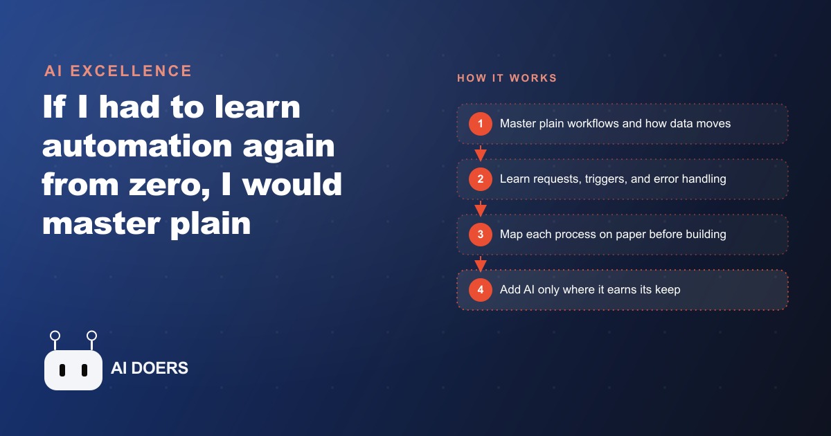 How I'd Learn Automation From Scratch in 2026: Workflows First, AI Later