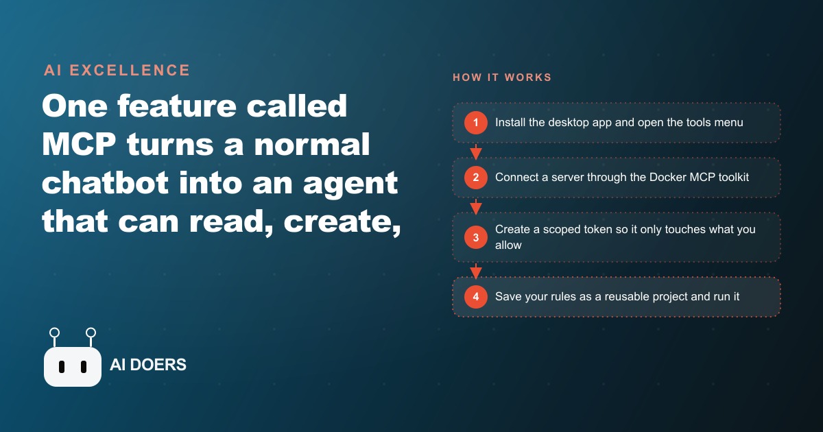 How MCP Turns Claude Into a Real Agent That Works Inside Your Tools