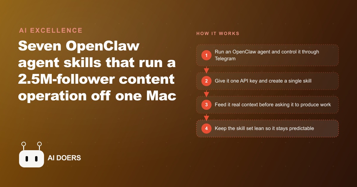 How One Creator Runs a 2.5M-Follower Operation With Seven OpenClaw Agent Skills