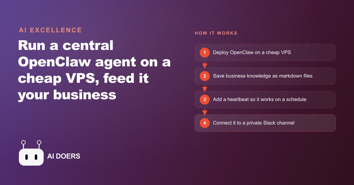How One OpenClaw Agent on a VPS Can Run an Entire Business