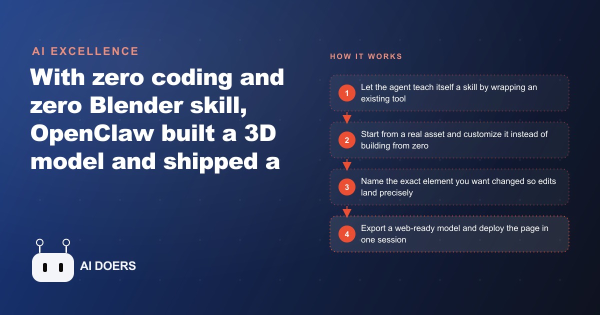 How OpenClaw Built a 3D Model and Shipped a Live Page With No Code