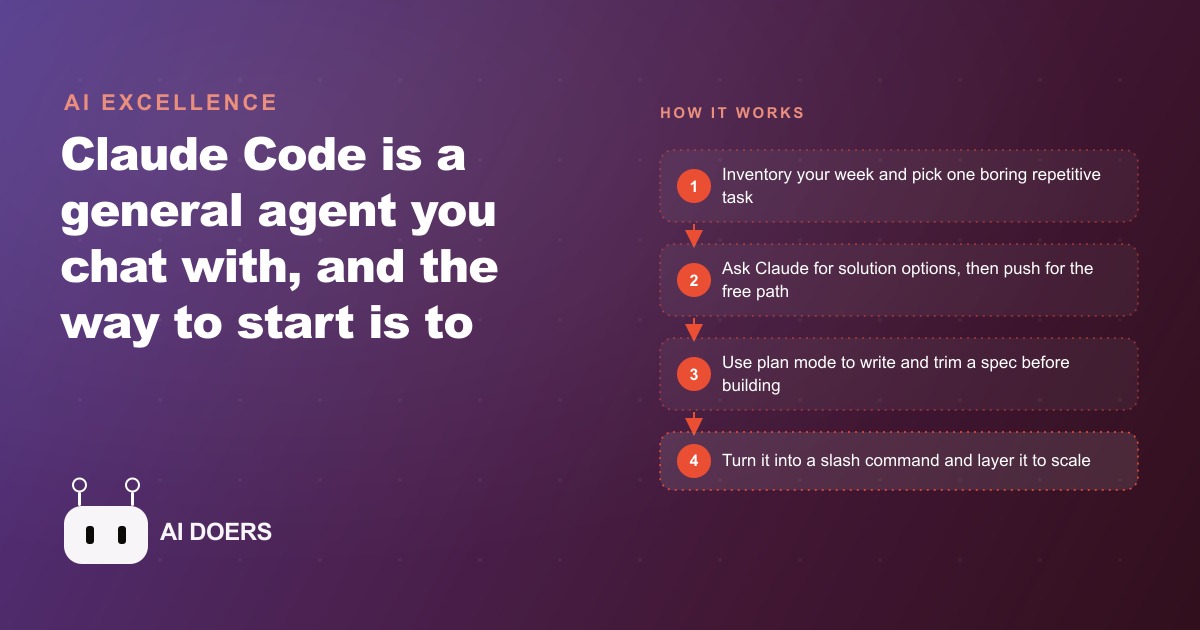 How to Automate Your Work with Claude Code as a Complete Beginner