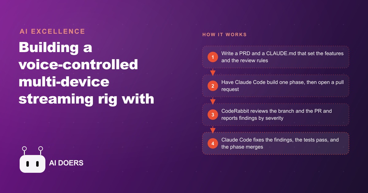 How To Build A Hands-Free Streaming Rig With Claude Code And CodeRabbit