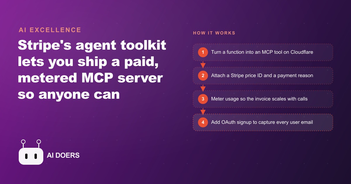 How to Build a Paid MCP Business With Stripe and Cloudflare