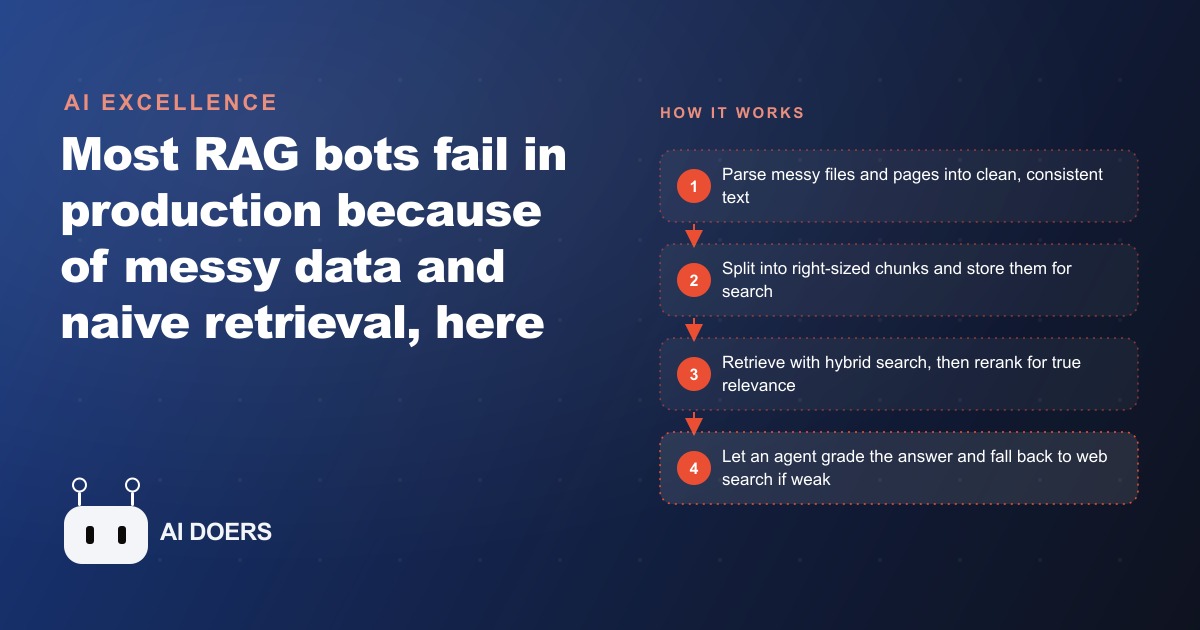 How To Build A RAG App That Is Actually Reliable, Not Just A Demo