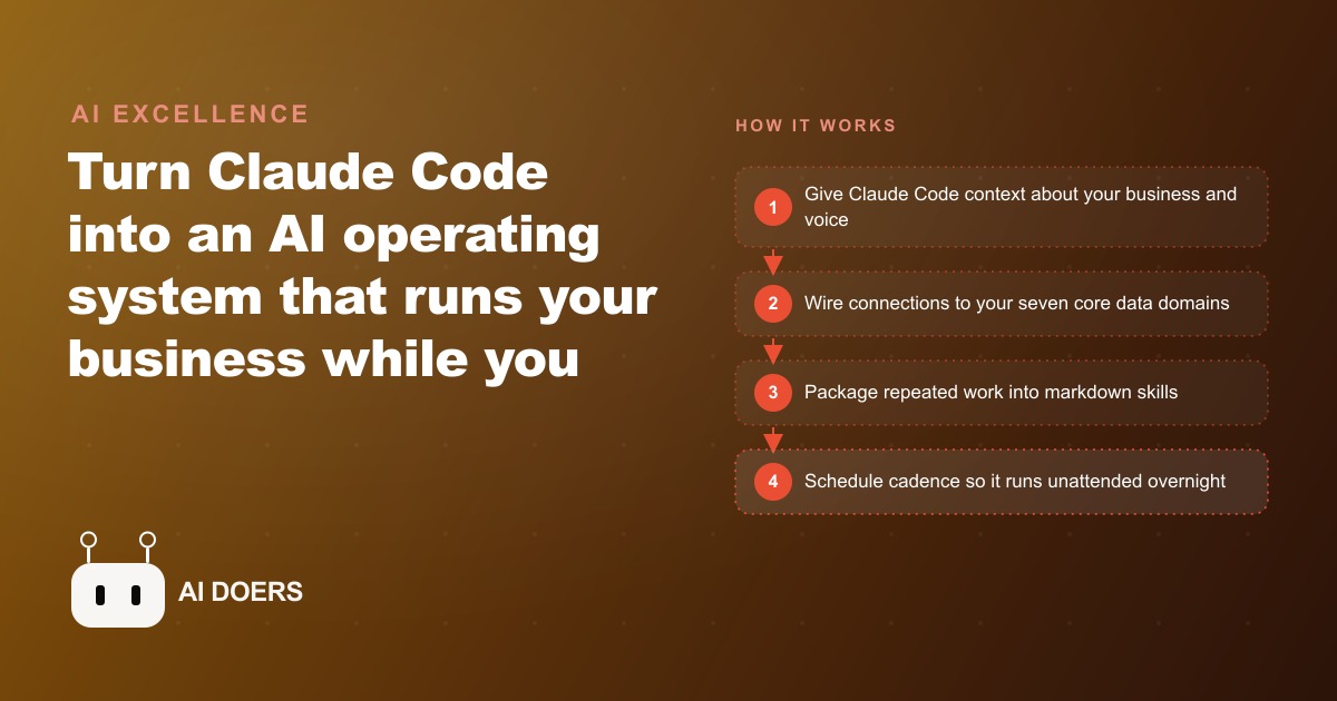 How to Build an AI Operating System in Claude Code That Runs While You Sleep