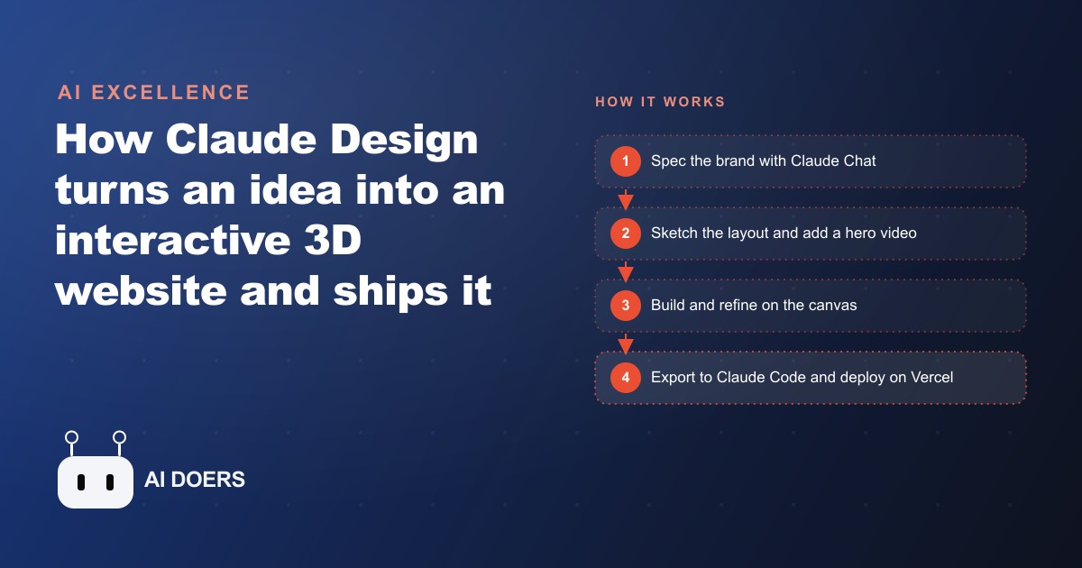 How to Build an Interactive 3D Website With Claude Design and Ship It Live