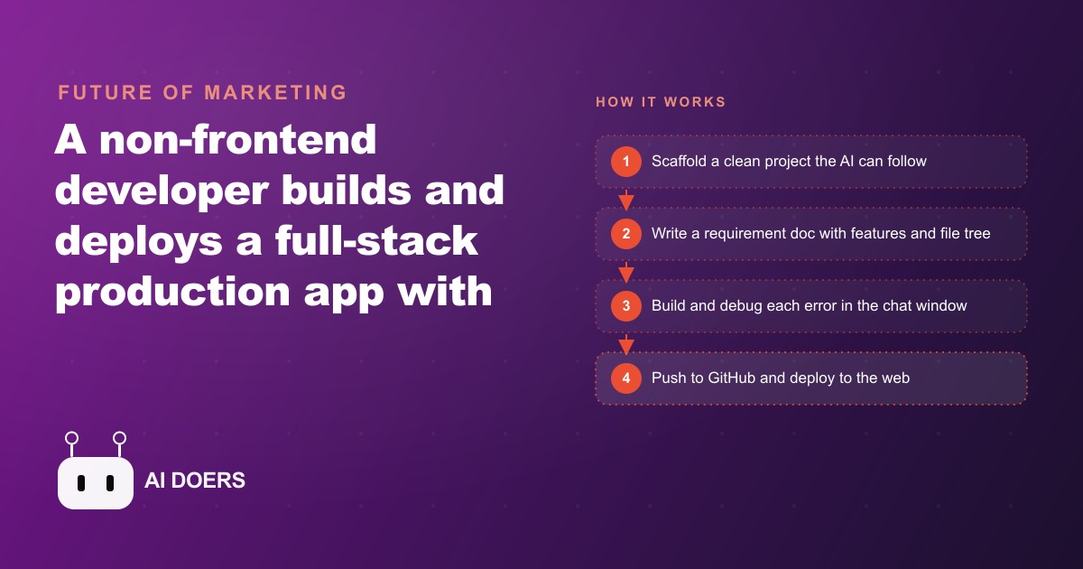 How to Build and Deploy a Production App With Cursor in Under an Hour