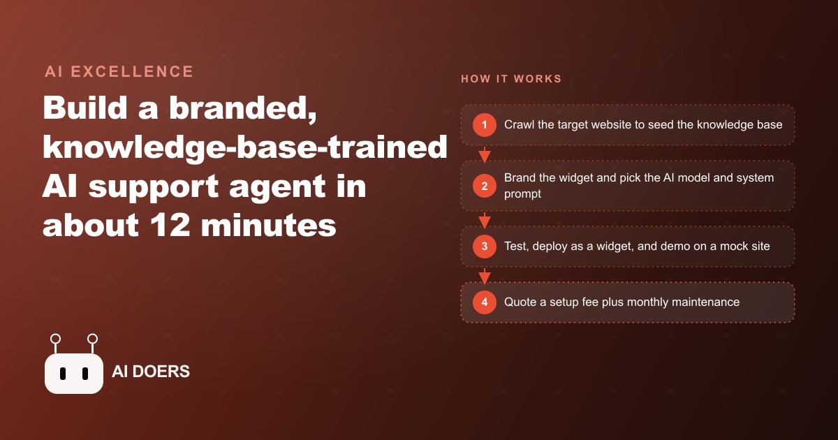 How to Build and Sell an AI Support Agent in About 12 Minutes With No Code