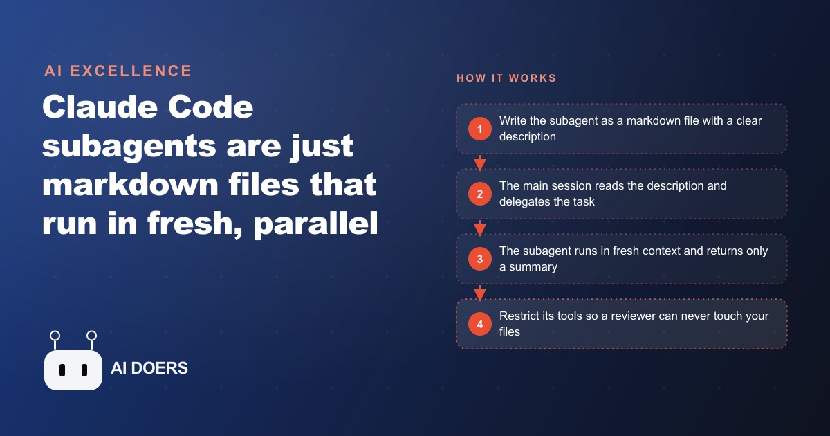 How to Build Claude Code Subagents Better Than 99% of People