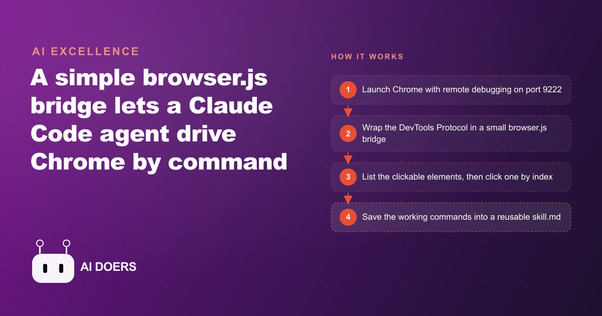 How to Let a Claude Code Agent Drive Chrome the Efficient Way