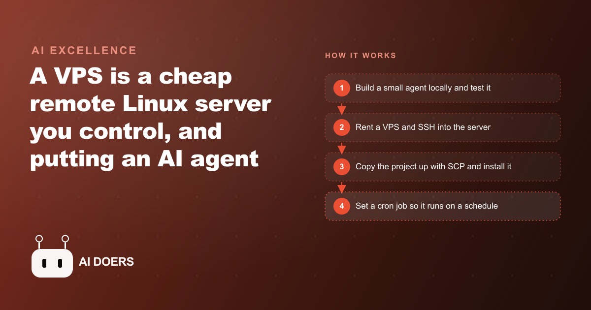 How to Put Your AI Agents on a VPS So They Run On Their Own