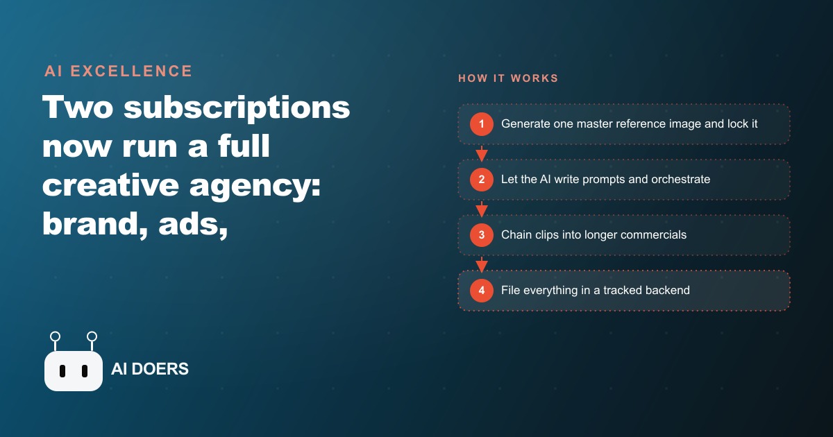 How to Run a Solo AI Creative Agency With Two Subscriptions