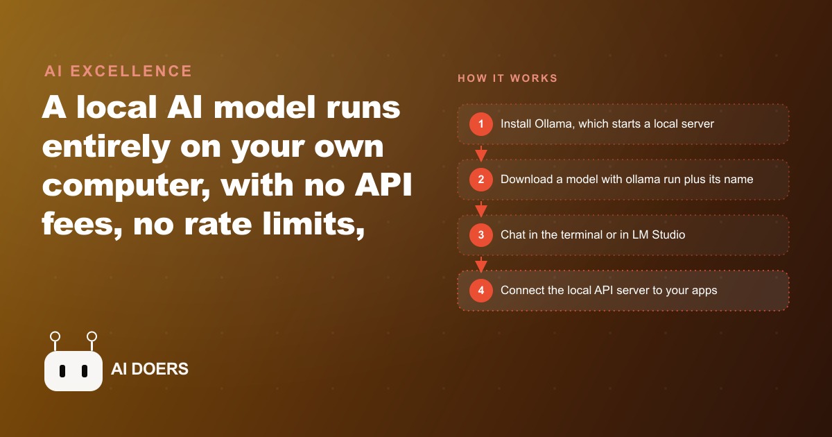 How to Run Your Own AI Model Locally: Private, Free, and Offline