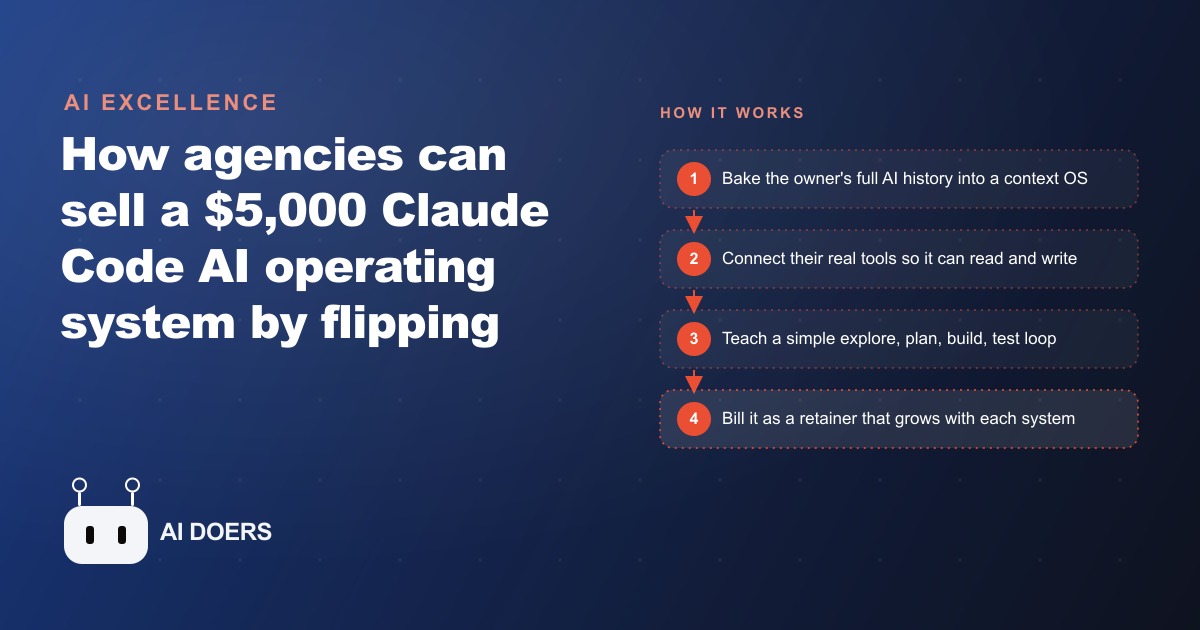 How To Sell A $5,000 Claude Code AI Operating System To Small Businesses