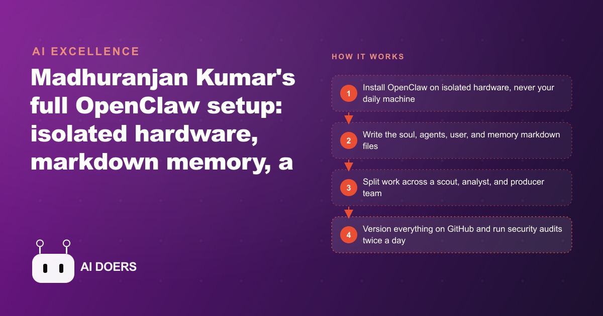 How To Set Up OpenClaw The Right Way: Hardware, Memory, Agents, And Security