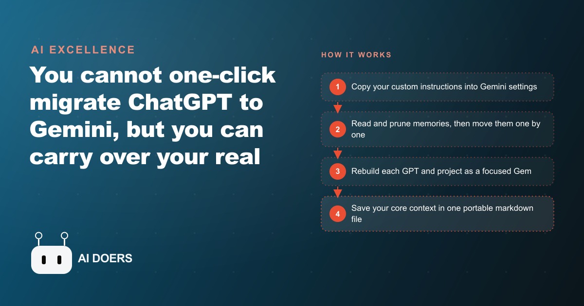 How to Switch from ChatGPT to Gemini Without Losing Your Context